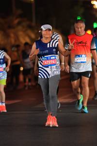 BIB: 
                            <button type="button" onclick="openModal(24434636)" class="btn btn-primary btn-sm float-right btn-popup" data-toggle="modal" data-target=".modal-high-quality">
                        <i class="fas fa-shopping-cart"></i> Add to Cart
                    </button>
                                            <button type="button" onclick="isThisMe(24434636, true)" class="btn btn-success btn-sm float-right btn-popup btn-isme hidden" data-toggle="tooltip" data-placement="bottom" title="นี่คือรูปของคุณใช่ไหม คลิกที่นี่เพื่อเอาเข้าอัลบั้ม">
                        <i class="fas fa-plus"></i> Add to album
                    </button>
                    <button type="button" onclick="isThisMe(24434636, false)" class="btn btn-warning btn-sm float-right btn-popup btn-isnotme hidden">
                        <i class="fas fa-ban"></i> Remove from album
                    </button>